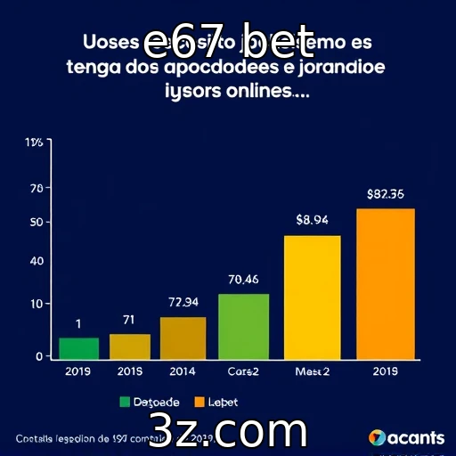 Tendências de consumo entre jogadores e apostadores